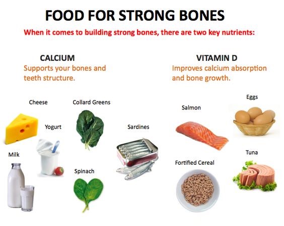 Calcium and Vitamin D-rich foods can help support strong bones, decrease risk of disease.
